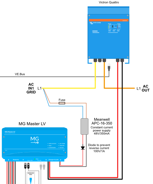 mg-victron-automatically-start-up-schematic.png