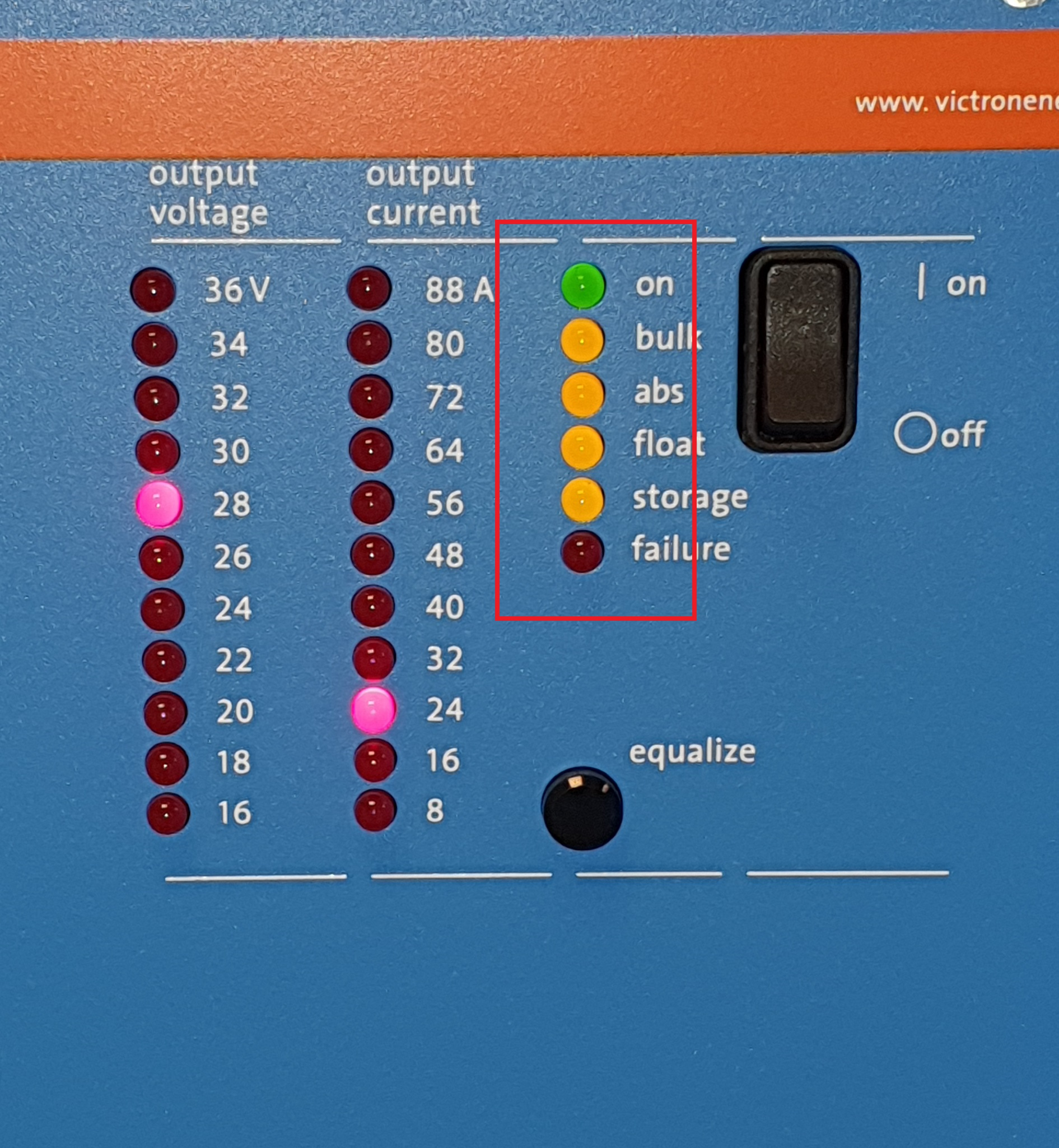 skylla-i_power_supply_mode_led-indication.png