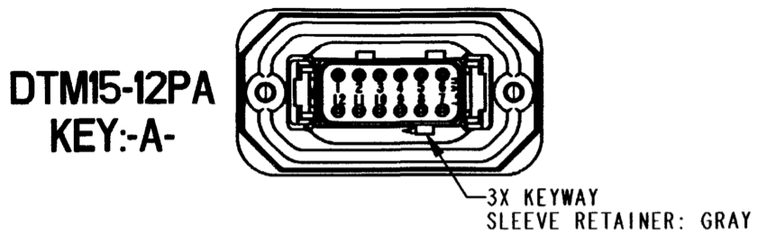 sig1_connector_overview.png