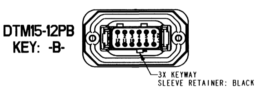 sig2_connector_overview.png