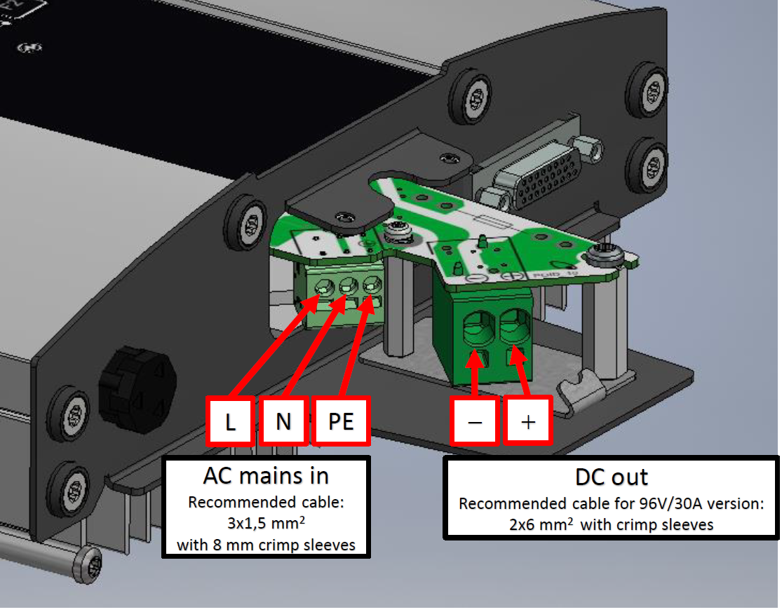 connection_overview.png
