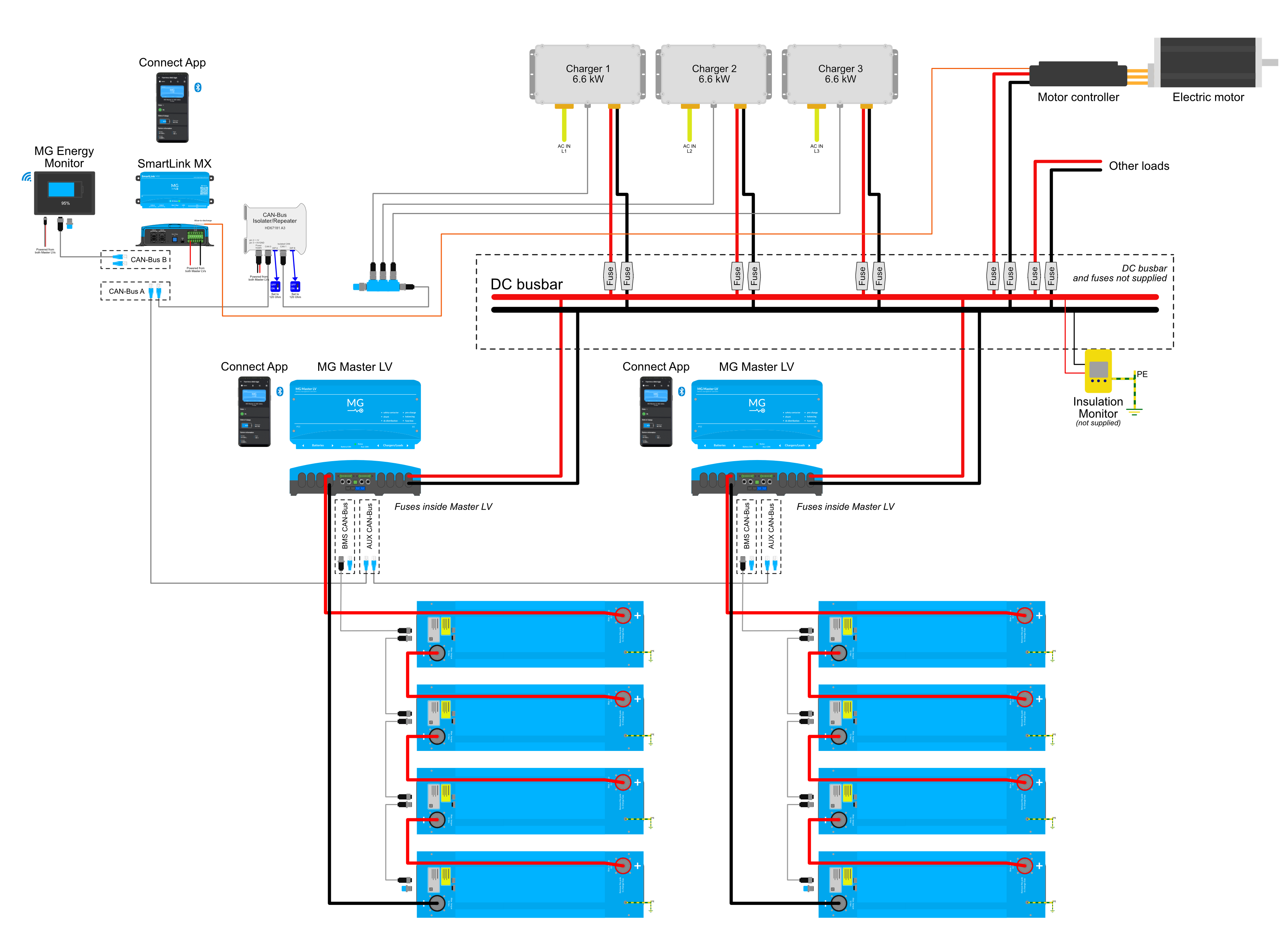 96v-2x4-lfp-tc-charger-smartlink-mx@3x.png