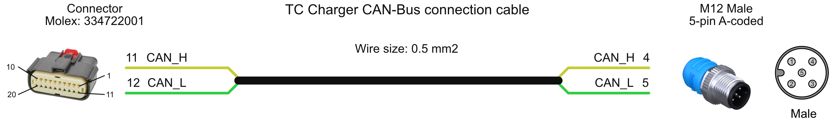 canbus-connection-cable-6600w@3x.png