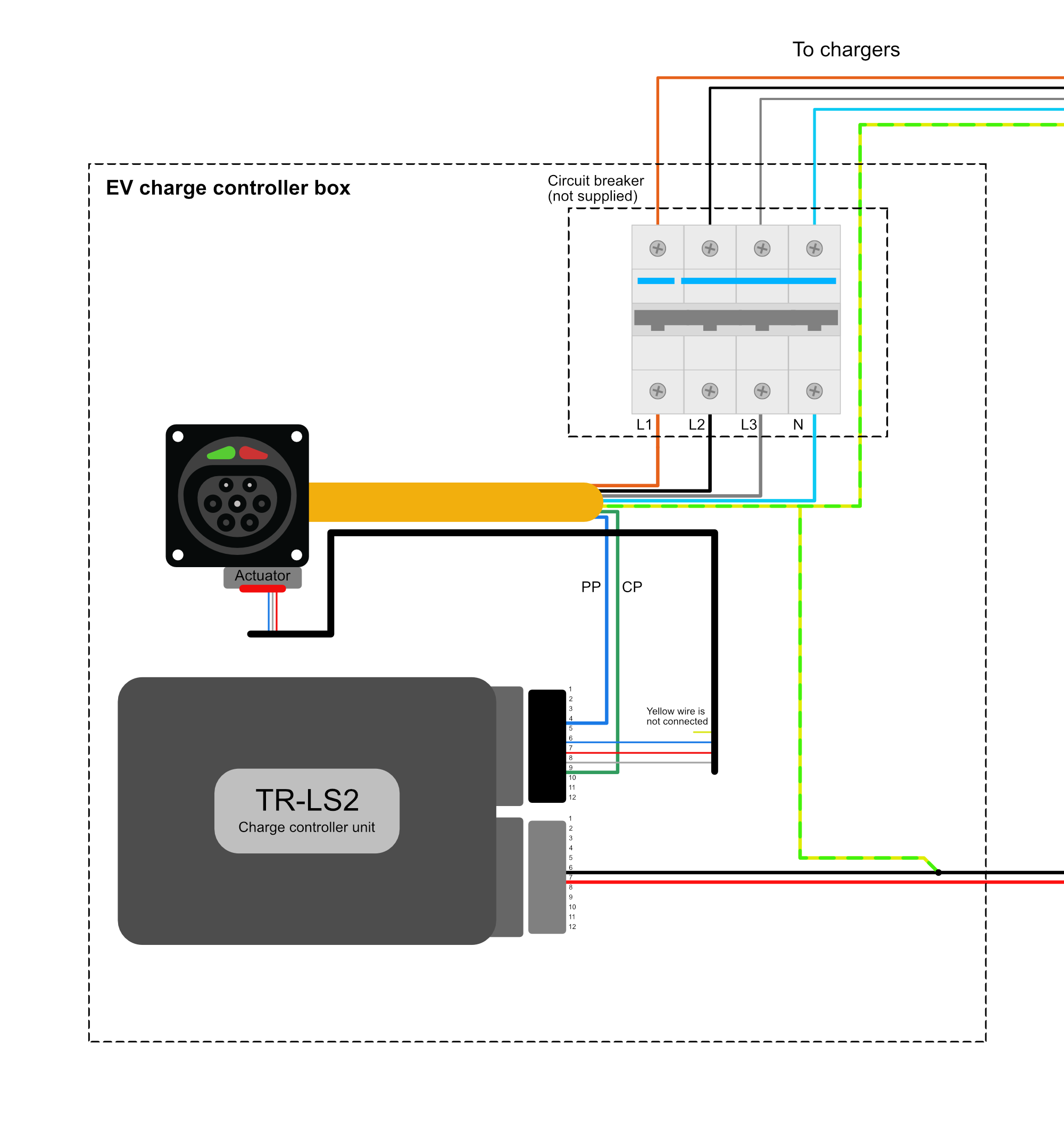 tr-ls2-installation-detailes-3-pole-actuator.png