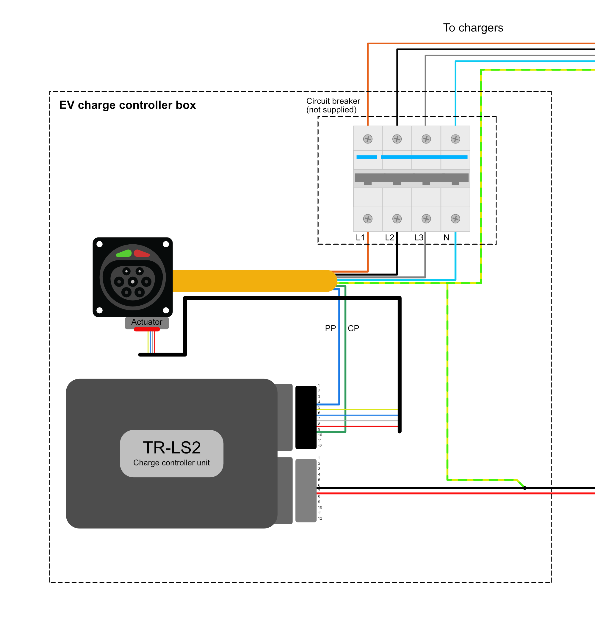 tr-ls2-installation-detailes-4-pole-actuator.png