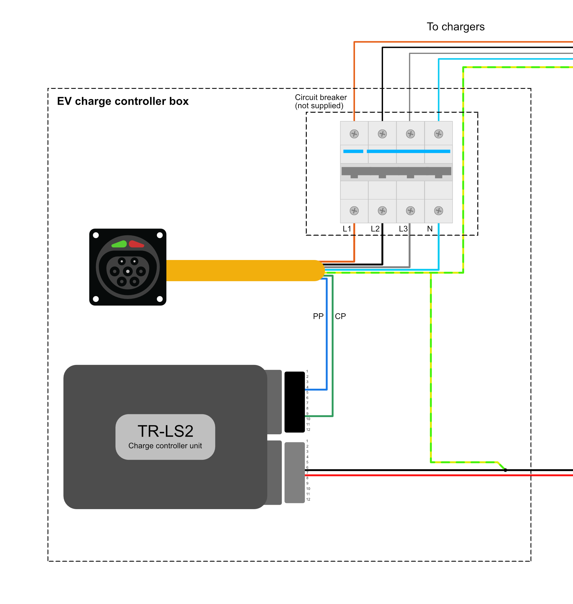 tr-ls2-installation-detailes-charging-connector.png