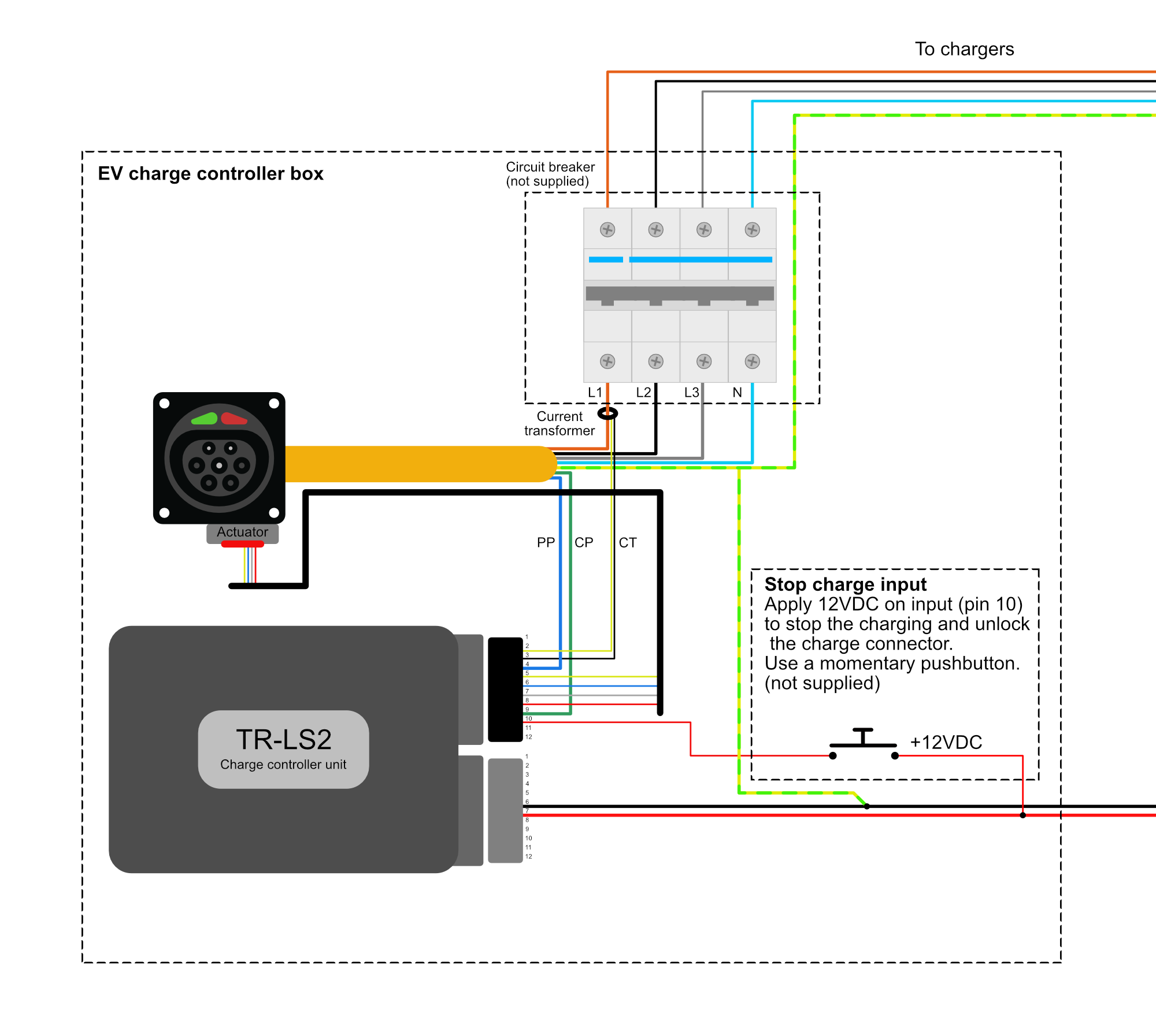 tr-ls2-installation-detailes-io.png