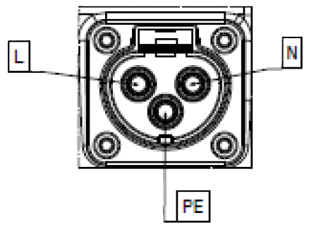 zivan_ct3.3_charger_ac_connector_pinout.png