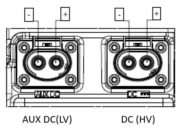 zivan_ct3.3_charger_dc_connector_pinout.png